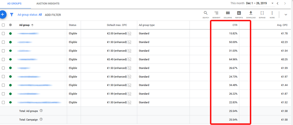 Google Ads 25% CTR Google Ads 25% CTR